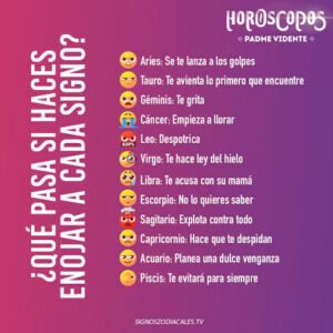 Cómo se enojan según los signos del zodíaco