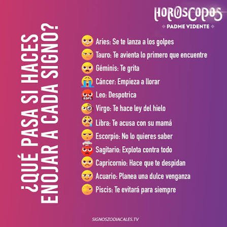 Cómo se enojan según los signos del zodíaco